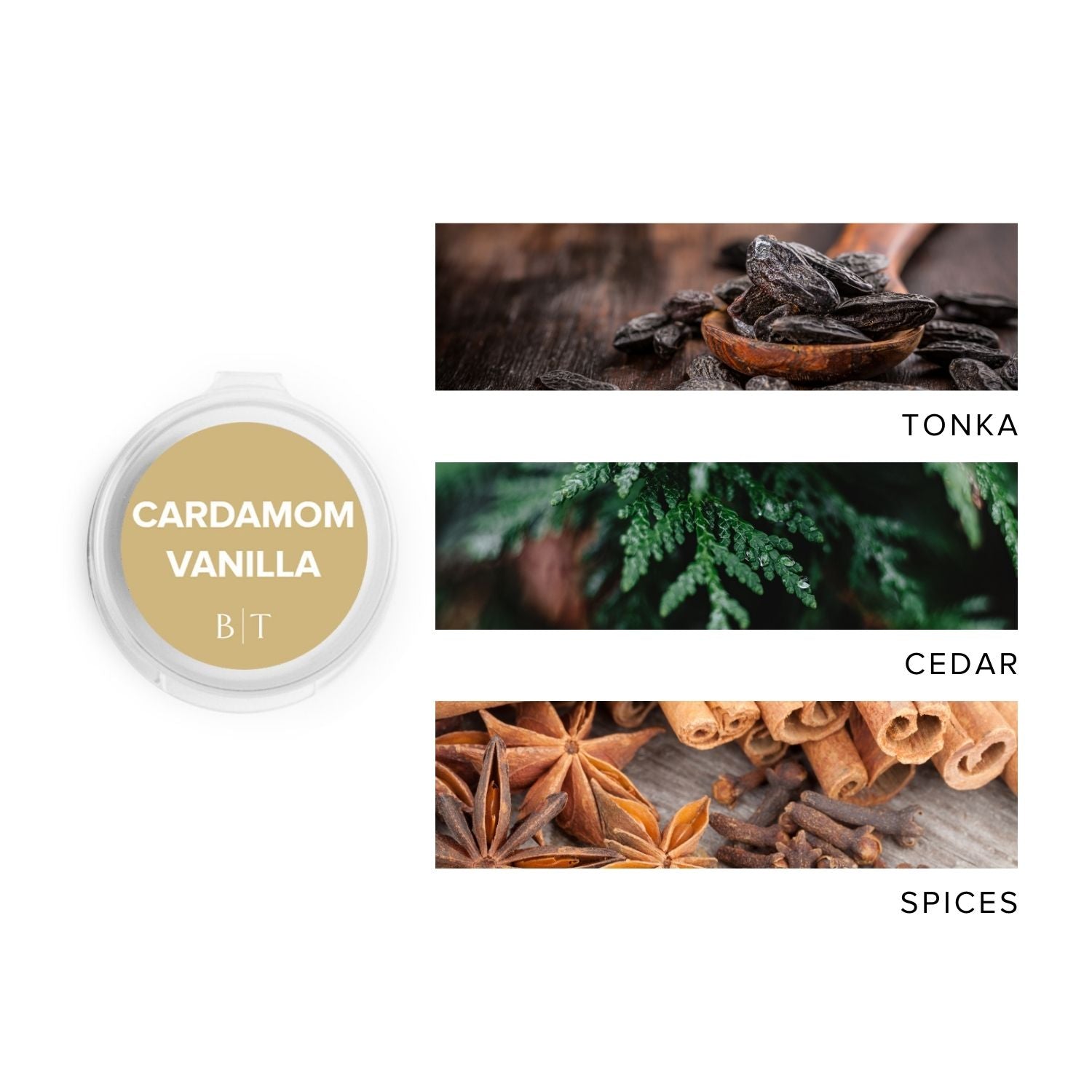 Cardamom Vanilla Sniffer Pod next to images of tonka, cedar & spices. 