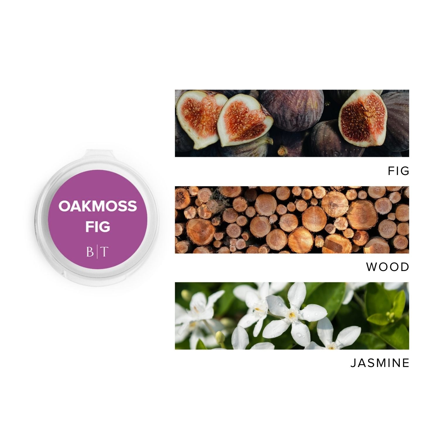 Oakmoss Fig Sniffer Pod next to images of fig, wood & jasmine. 